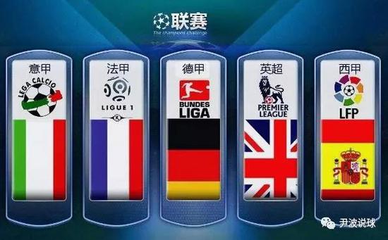 竞争行为斗