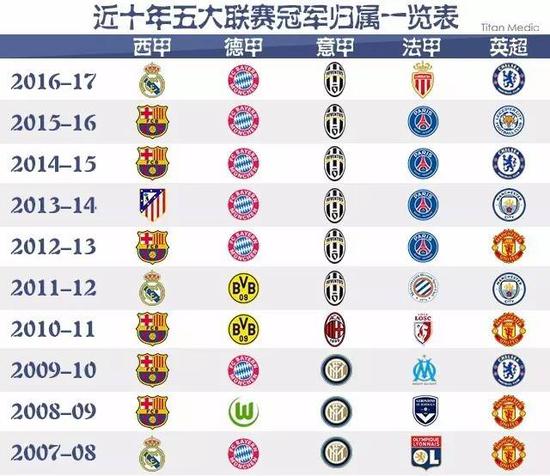 网络安全
